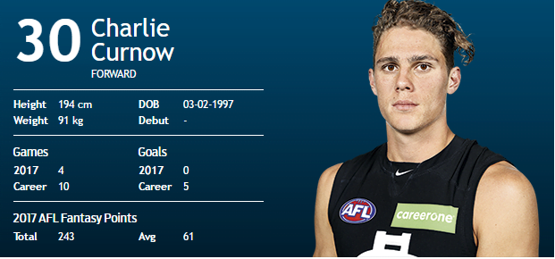 See you tonight! Charlie Curnow from Carlton will be our guest speaker!