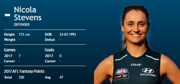 Calling all Sharks girls in the club, don’t miss out on meeting this AFLW star