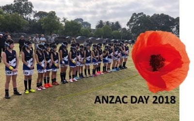 Anzac Day 2018